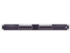 patch panels